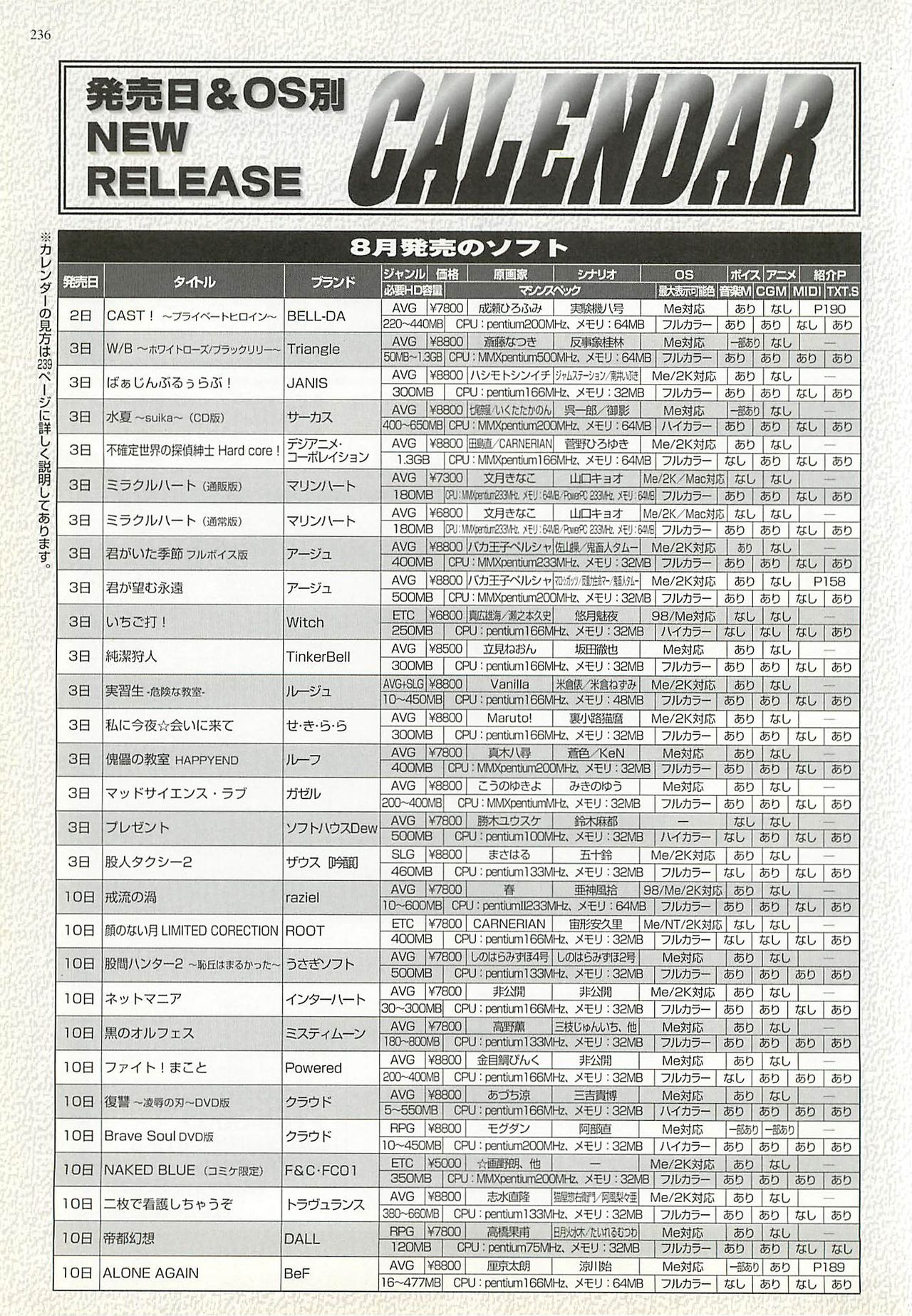 BugBug 2001年10月号