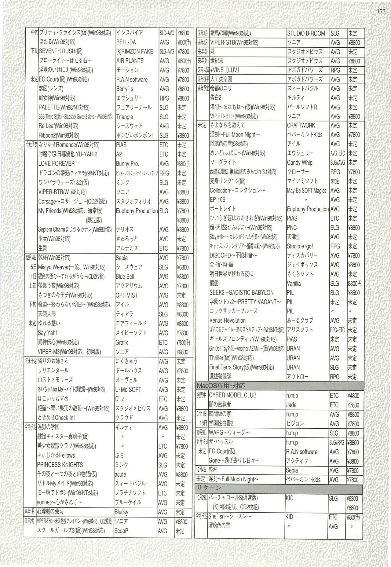 BugBug 1998年10月号