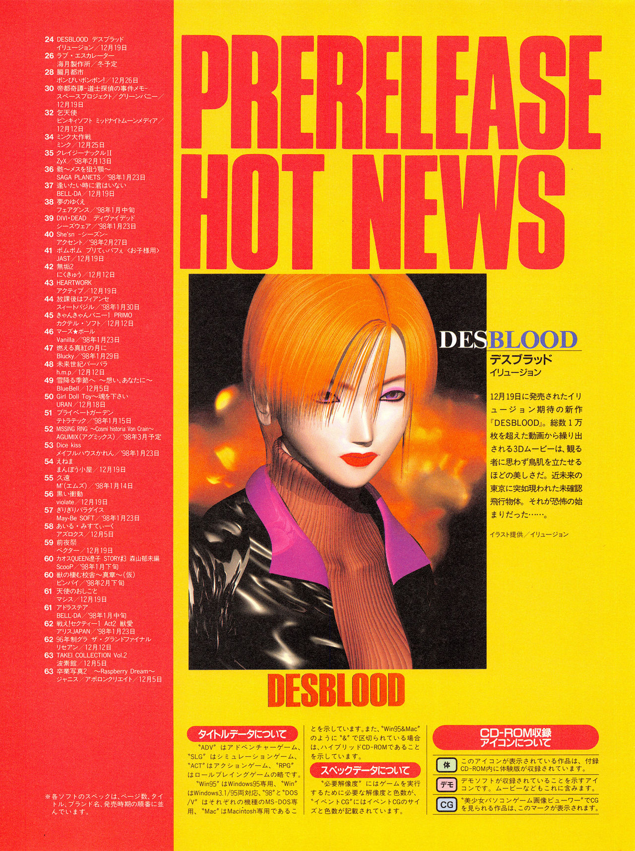 Tech Gian Issue 16（1998年2月）