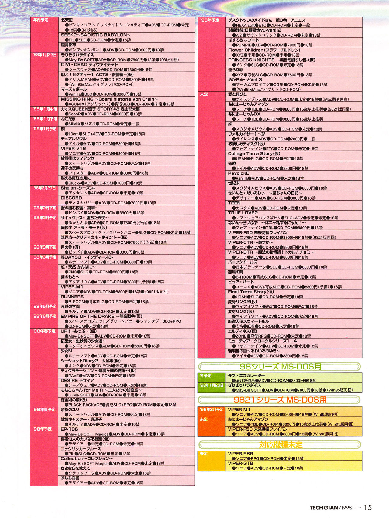 Tech Gian Issue 15（1998年1月）
