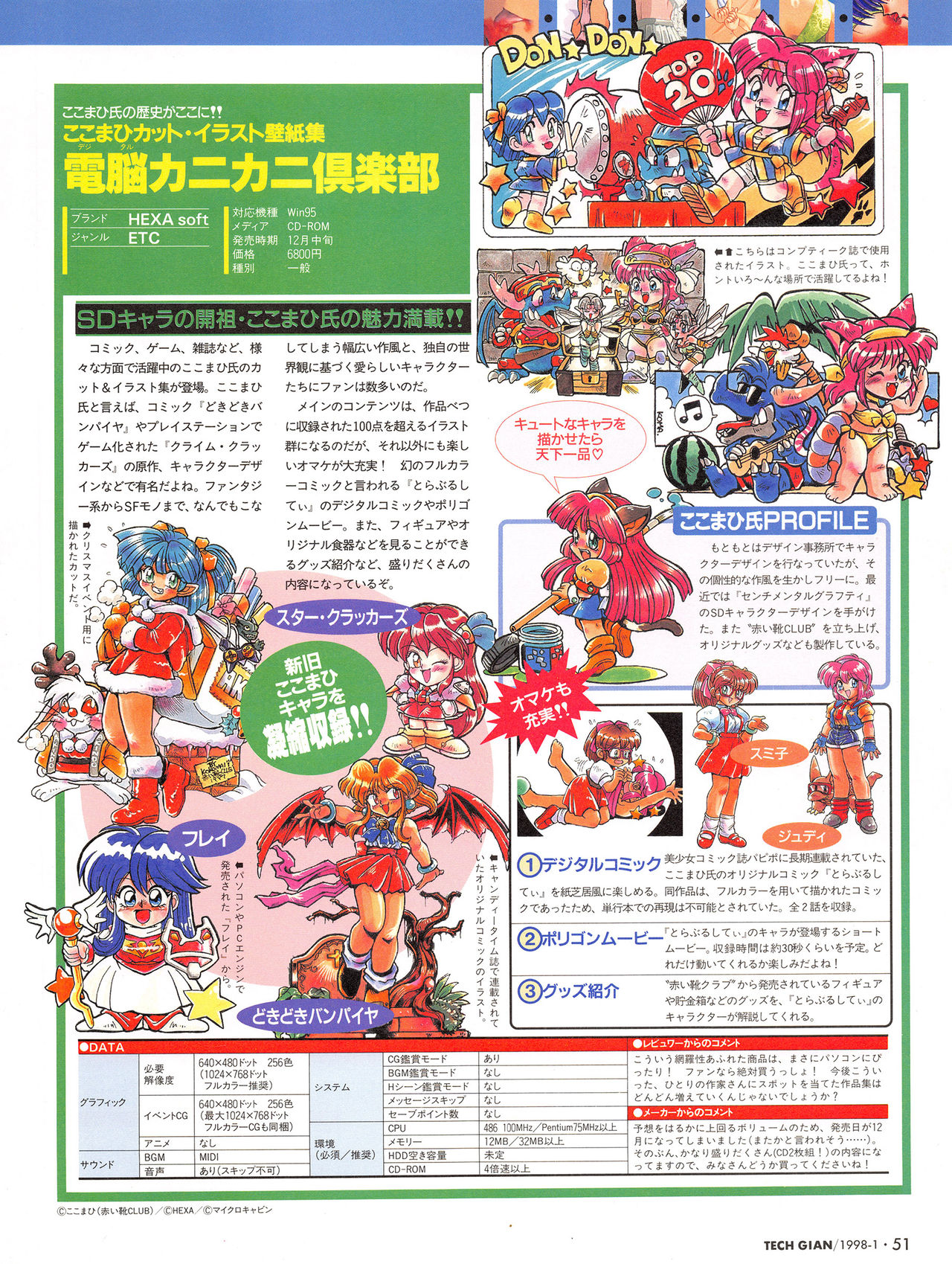 Tech Gian Issue 15（1998年1月）