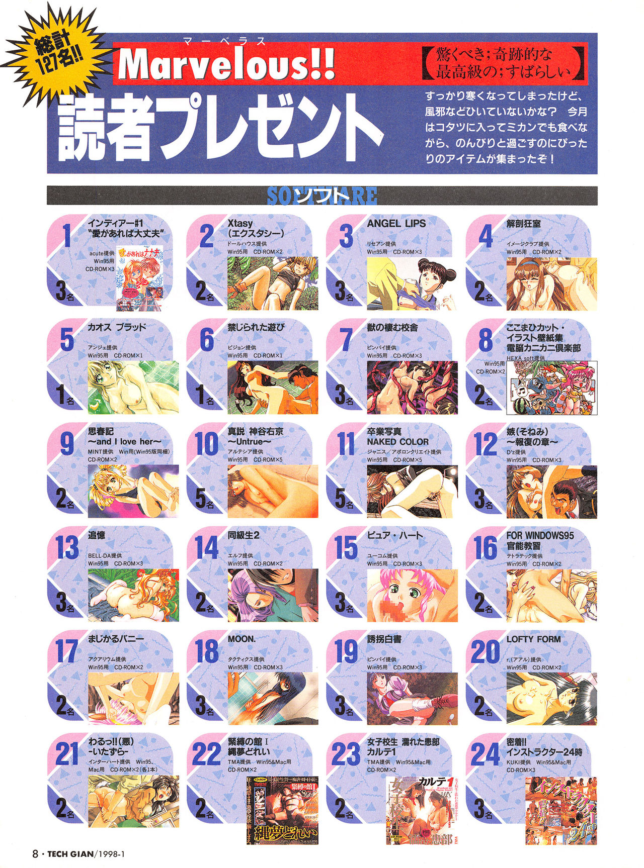 Tech Gian Issue 15（1998年1月）
