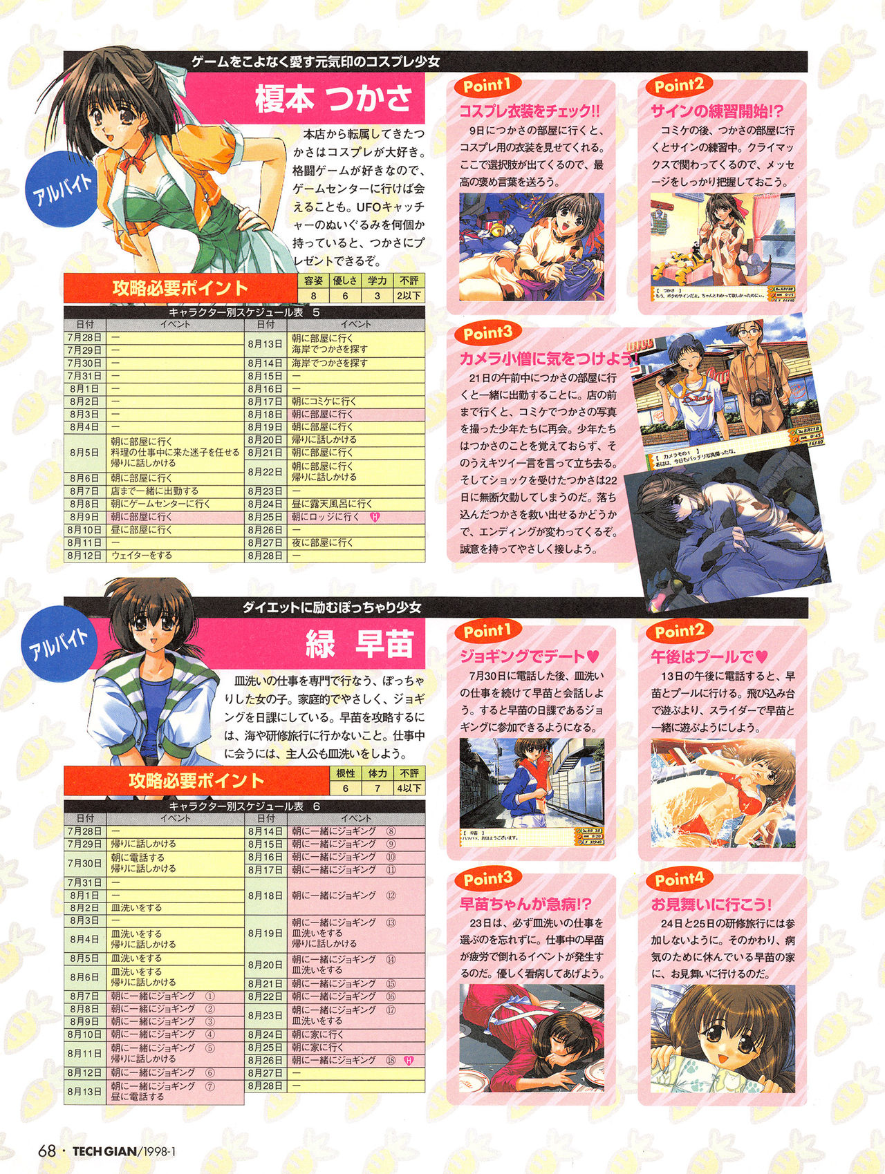 Tech Gian Issue 15（1998年1月）