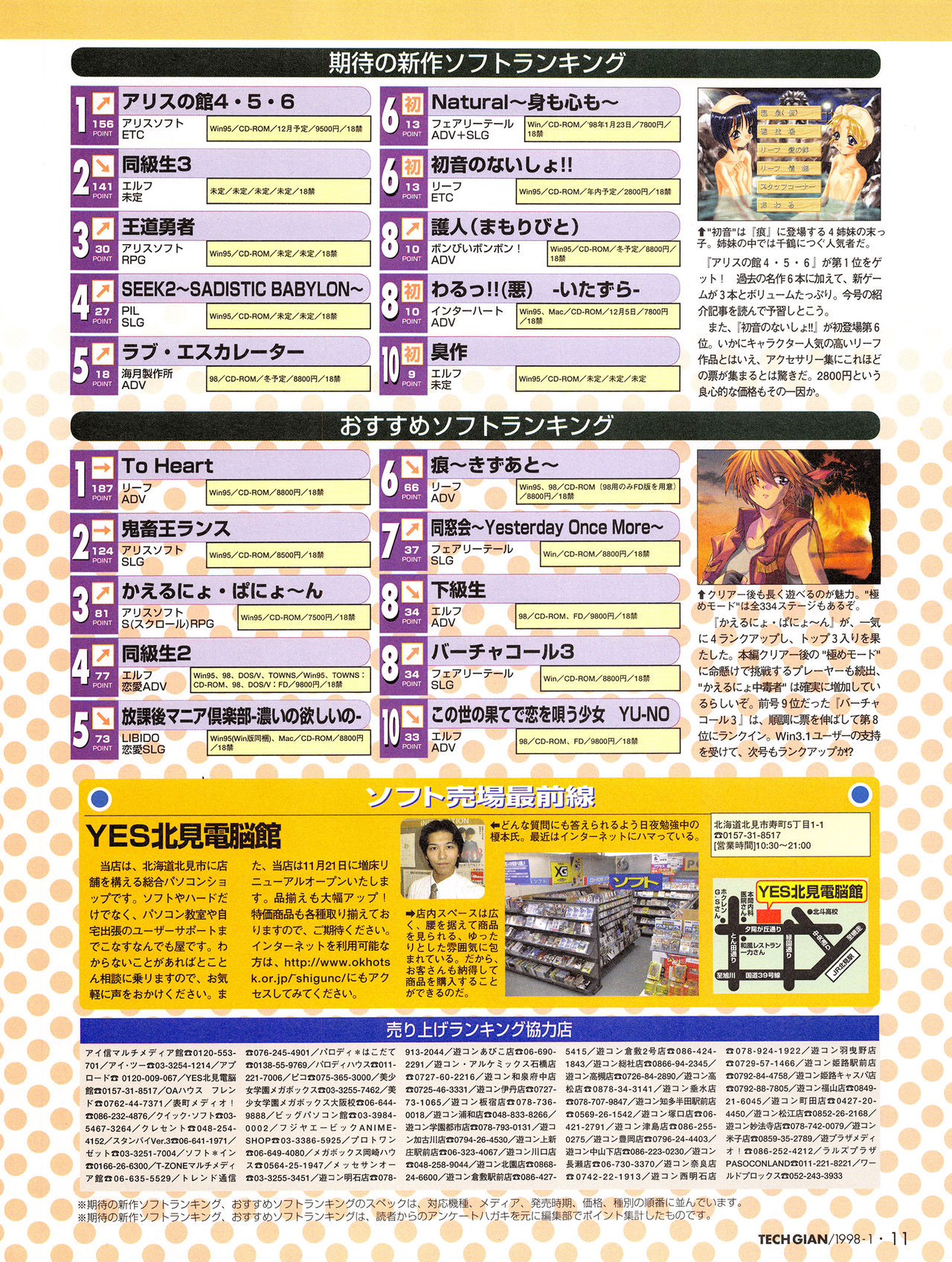 Tech Gian Issue 15（1998年1月）
