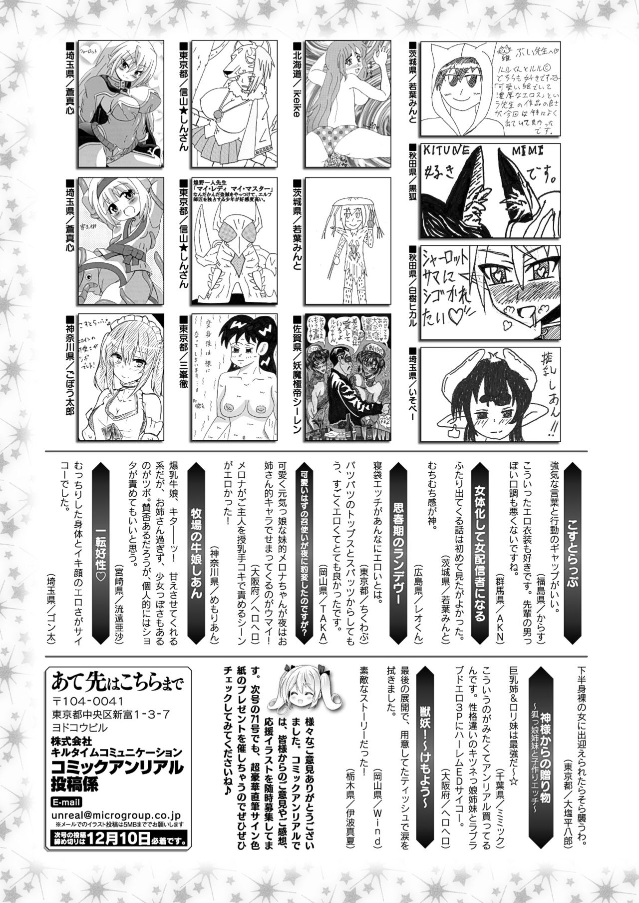 コミックアンリアル 2017年12月号 Vol.70 [DL版]