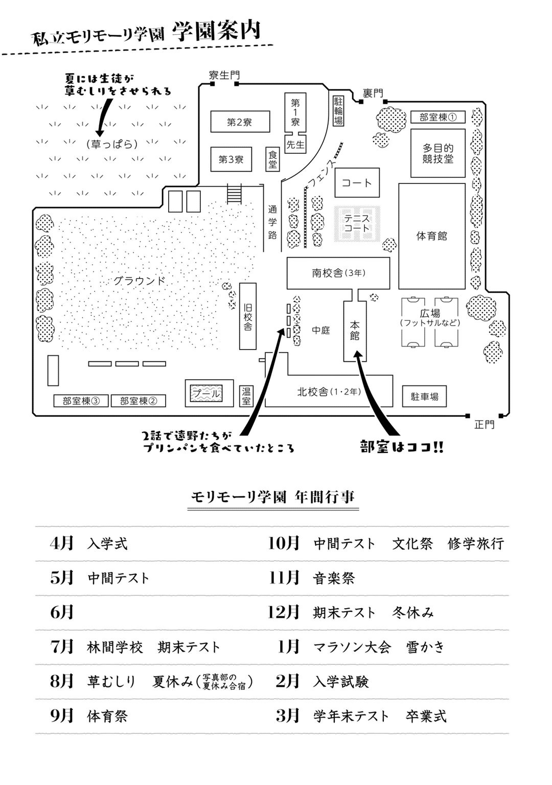 [おげれつたなか] ヤリチン☆ビッチ部 1