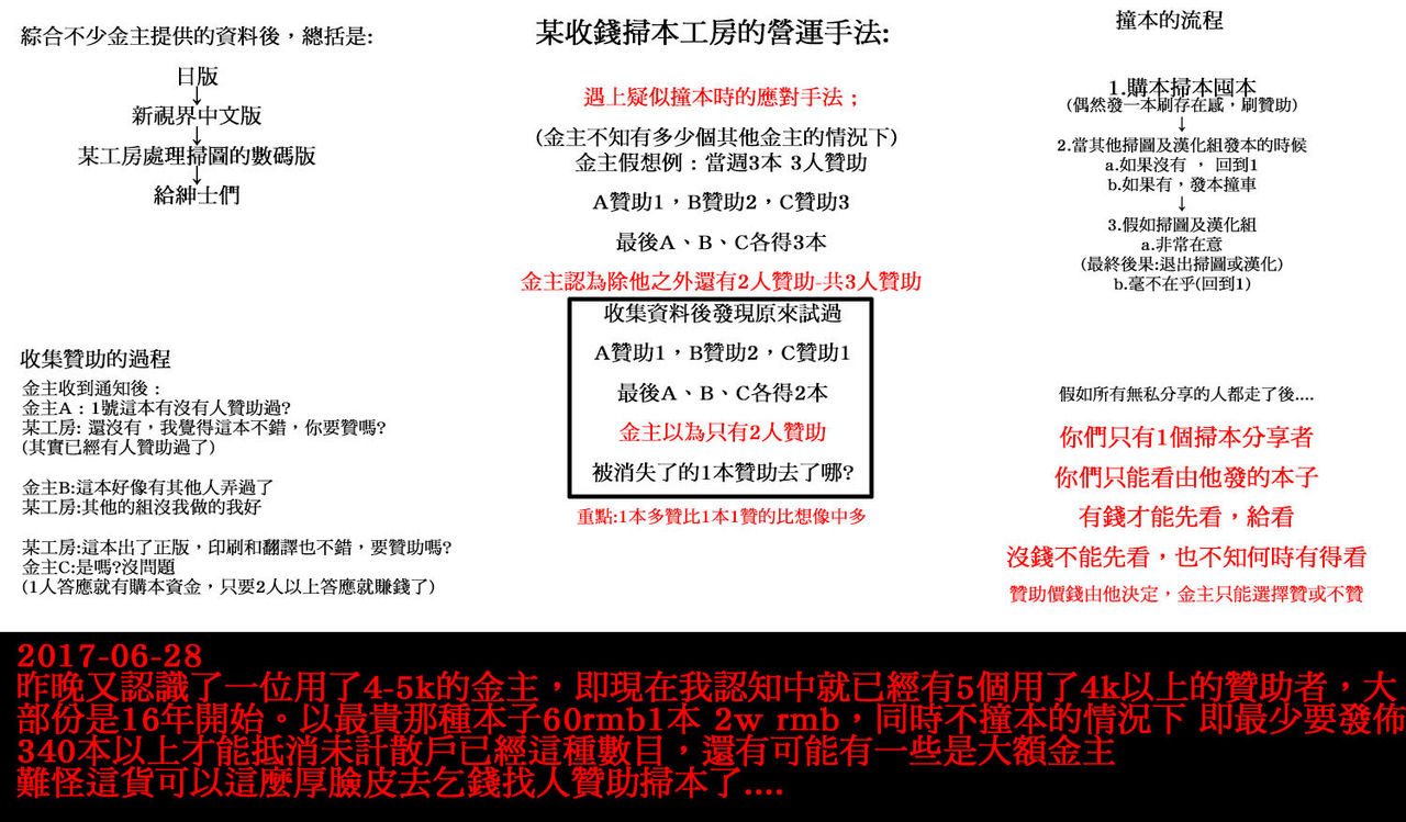 [ジョン・K・ペー太] 愛しきアクメイト [中国翻訳]