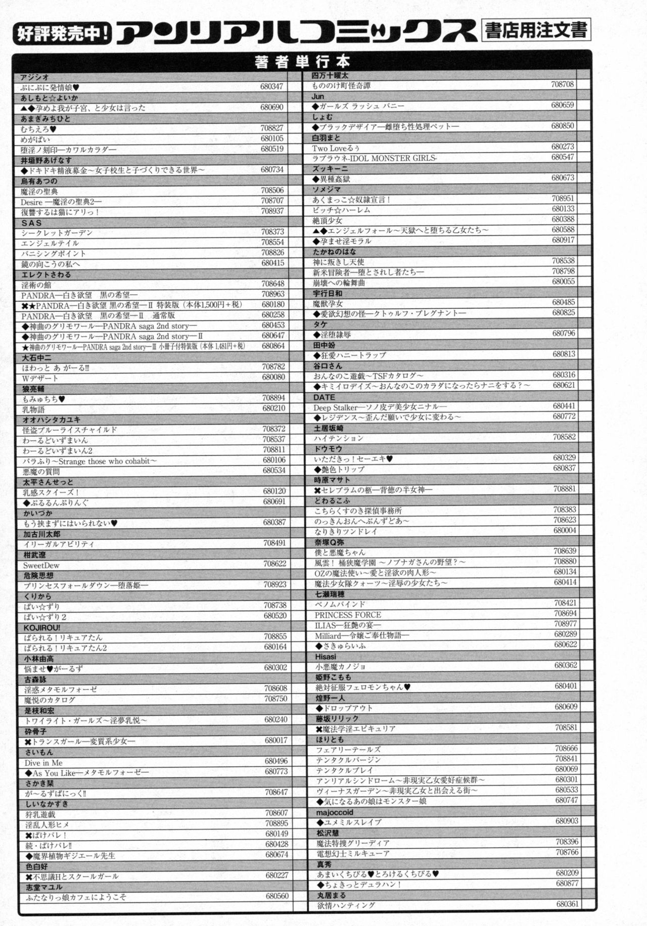 コミックアンリアル 2016年8月号 Vol.62