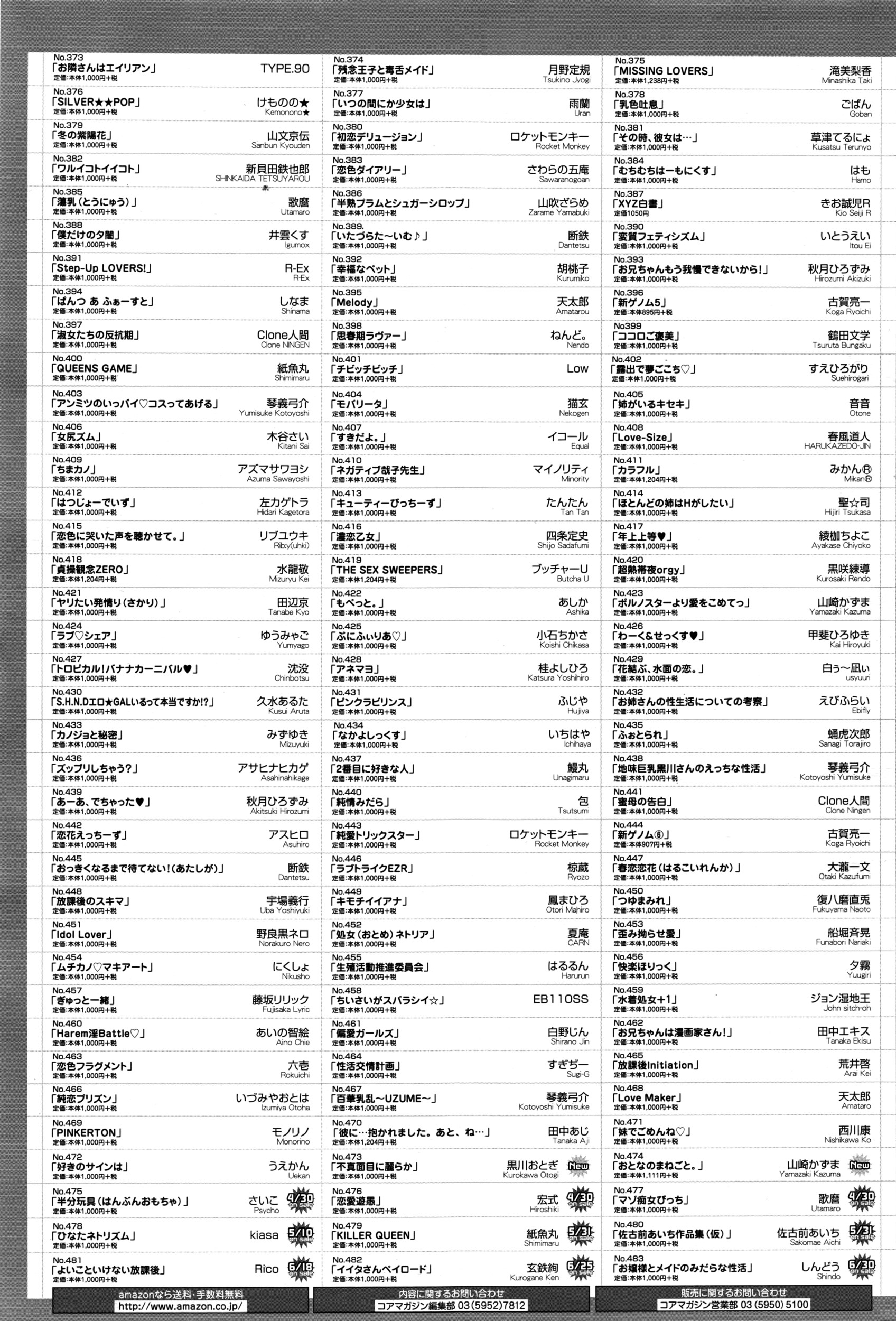 コミックメガストアα 2016年5月号