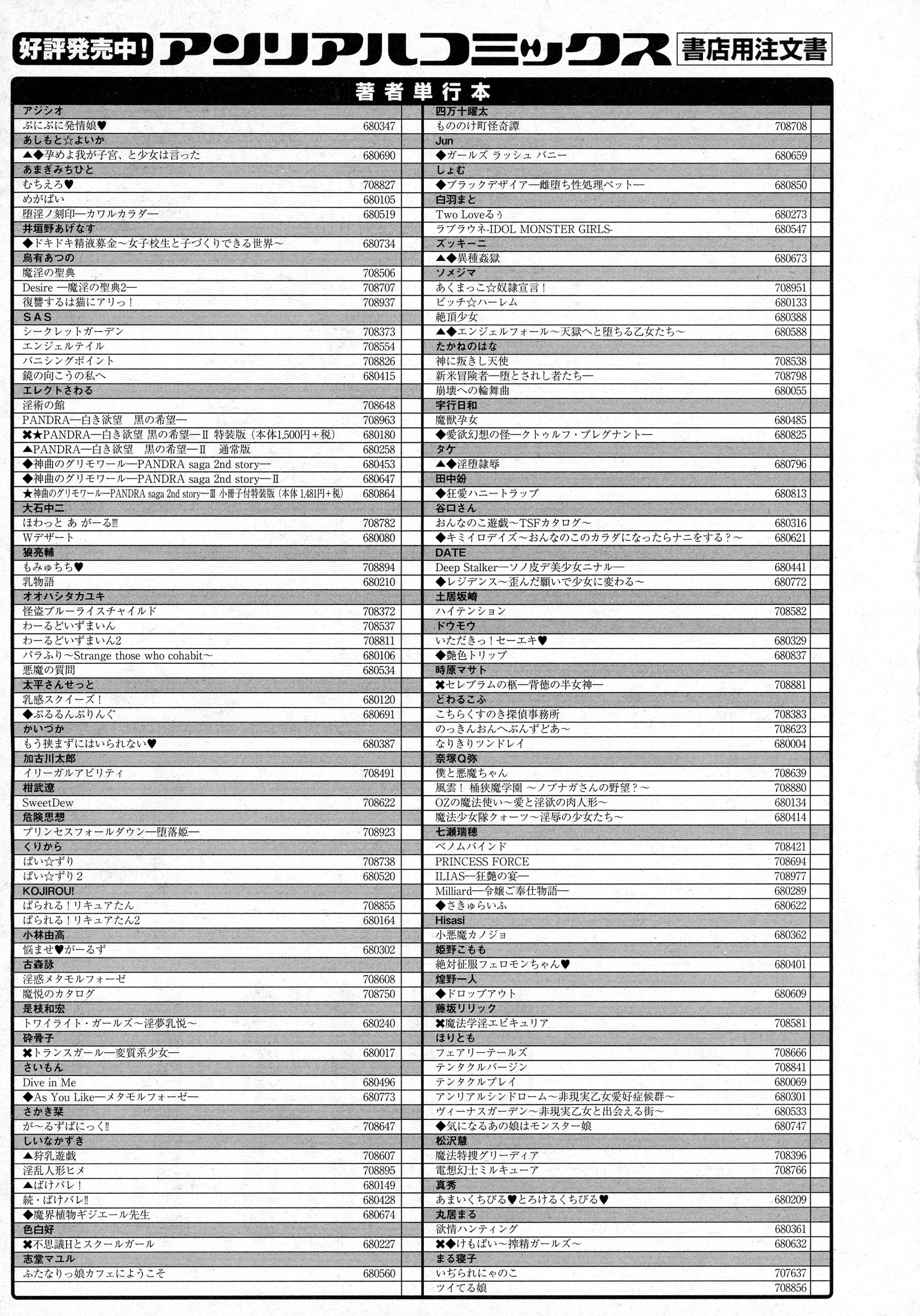 コミックアンリアル 2016年4月号 Vol.60