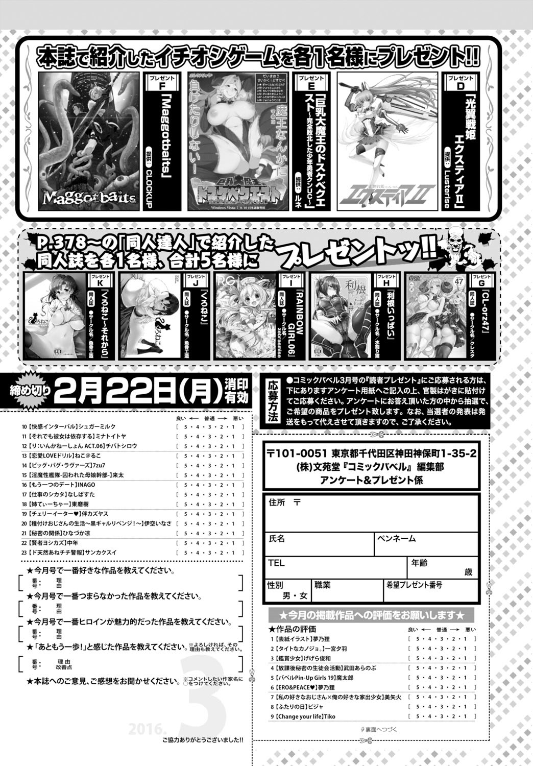 COMIC BAVEL 2016年3月号 [DL版]