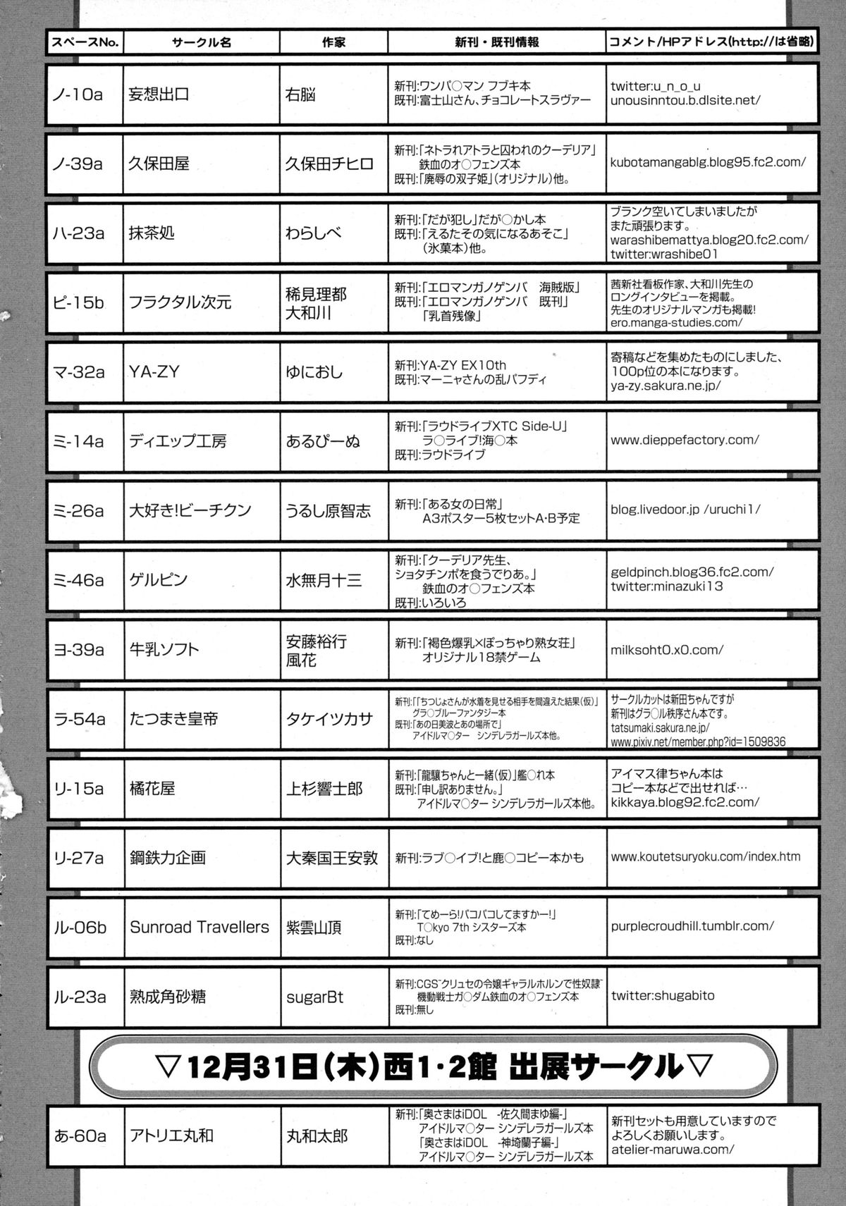 COMIC 天魔 2016年1月号