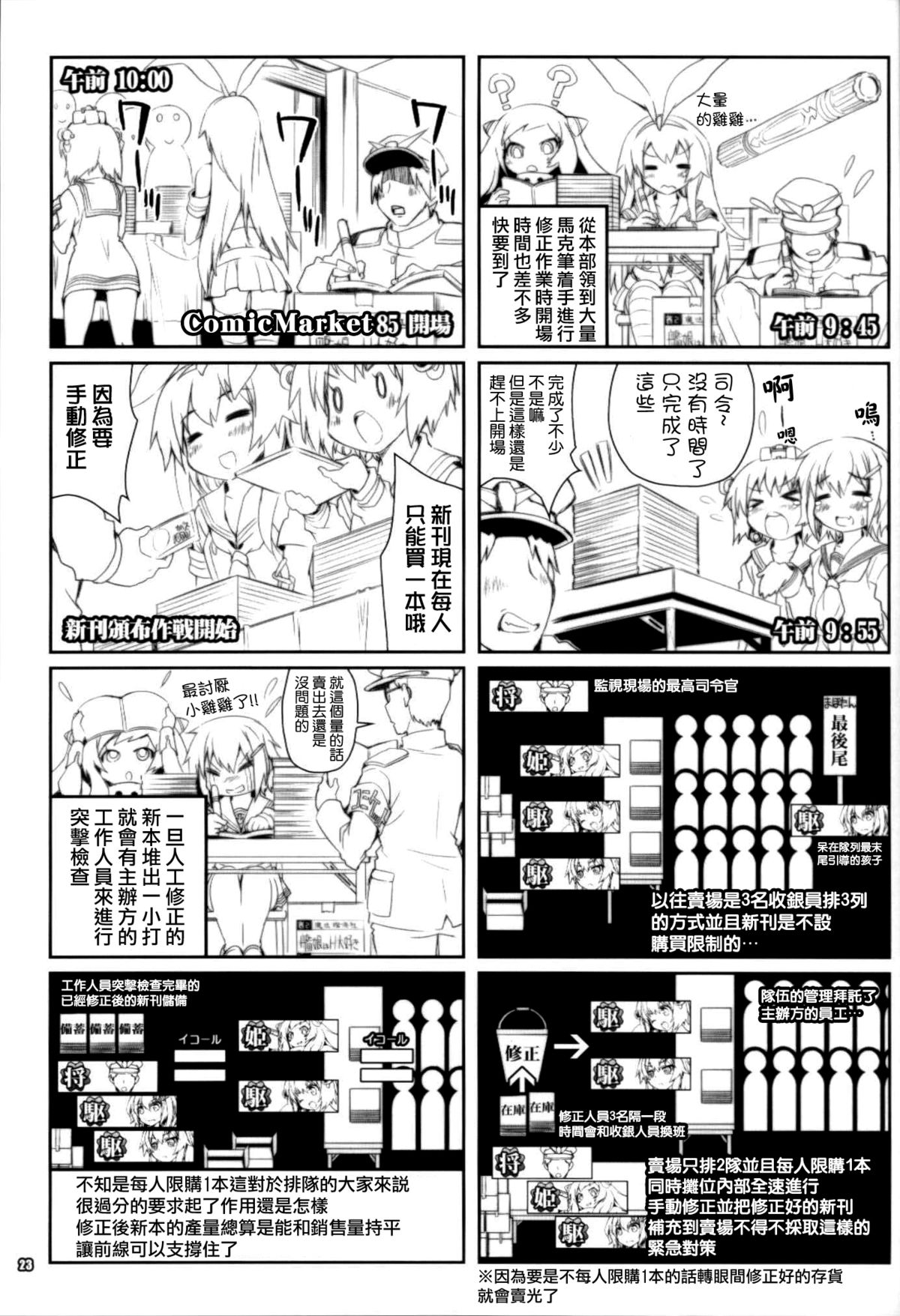 (C86) [魔法探偵社 (光姫満太郎)] 艦娘はＨ大好き３・どこ吹く島風天津風 (艦隊これくしょん -艦これ-) [中国翻訳]