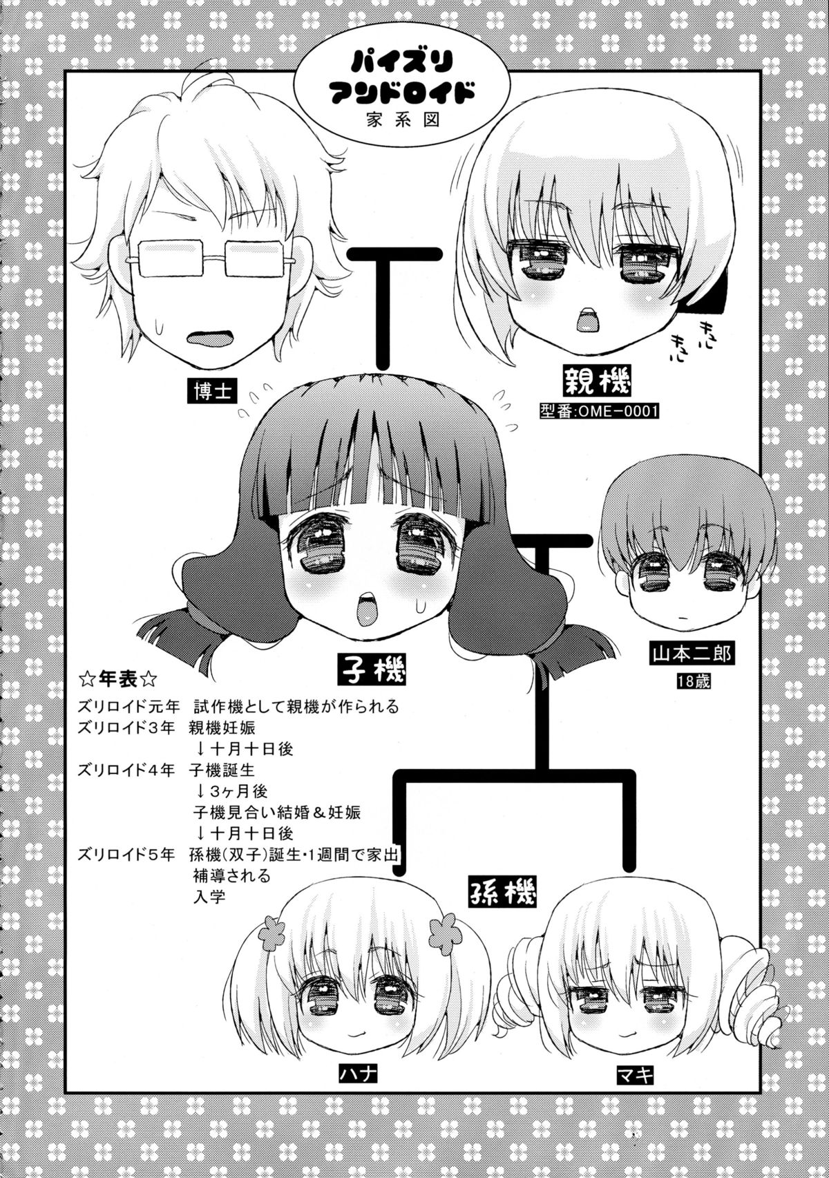 (COMIC1☆8) [鈴根らい地下室 (鈴根らい)] ランドセルをしょっていたら小学生に間違われましたの パイズリアンドロイド子機 長乳首ズリ