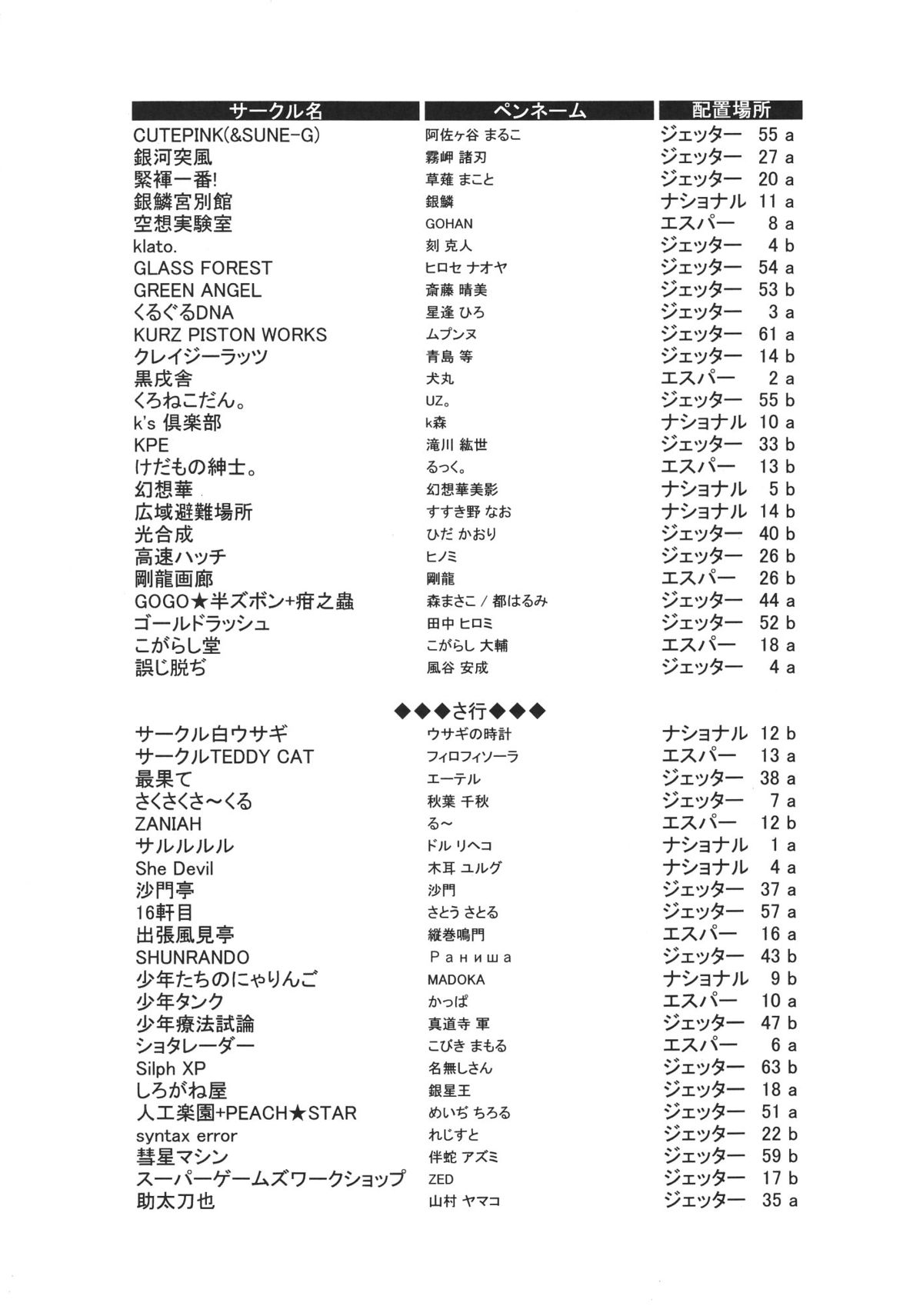 (ショタケット 8) [スタジオSYO] ショタケット 8 カタログ