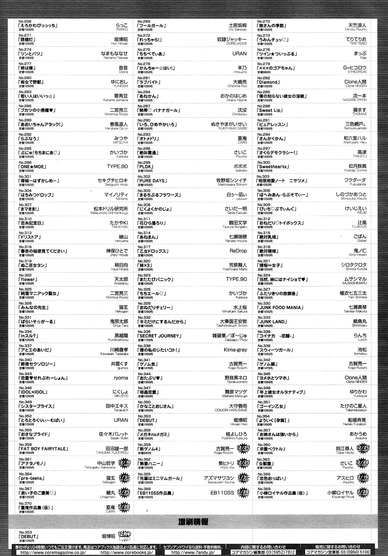 コミックメガストア 2013年2月号