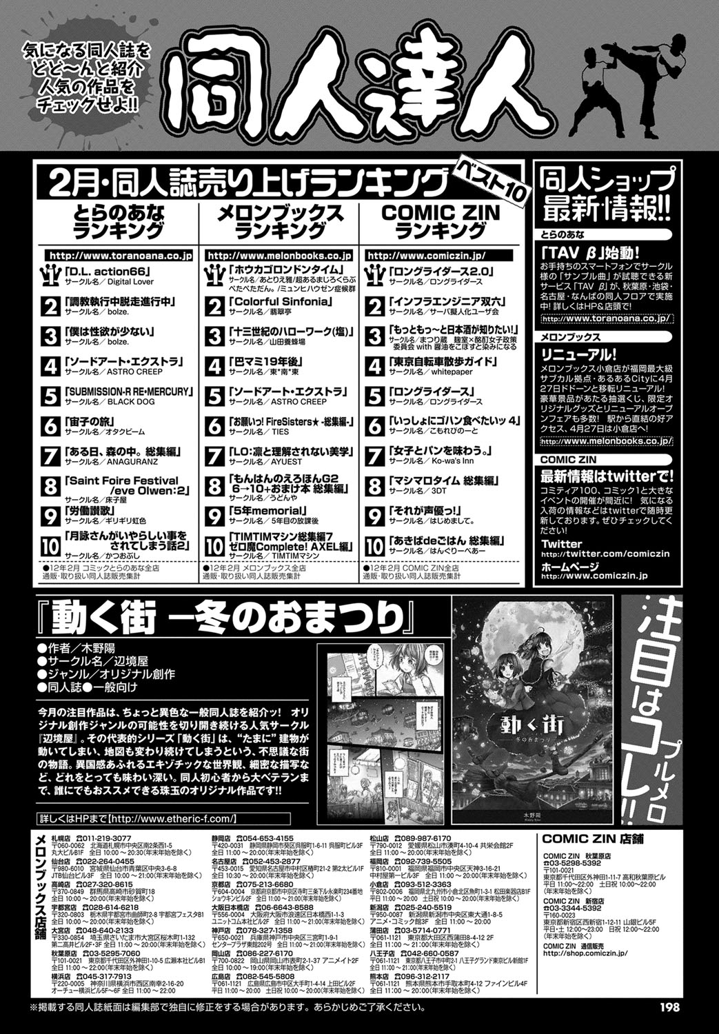 COMIC プルメロ 2012年6月号 [DL版]