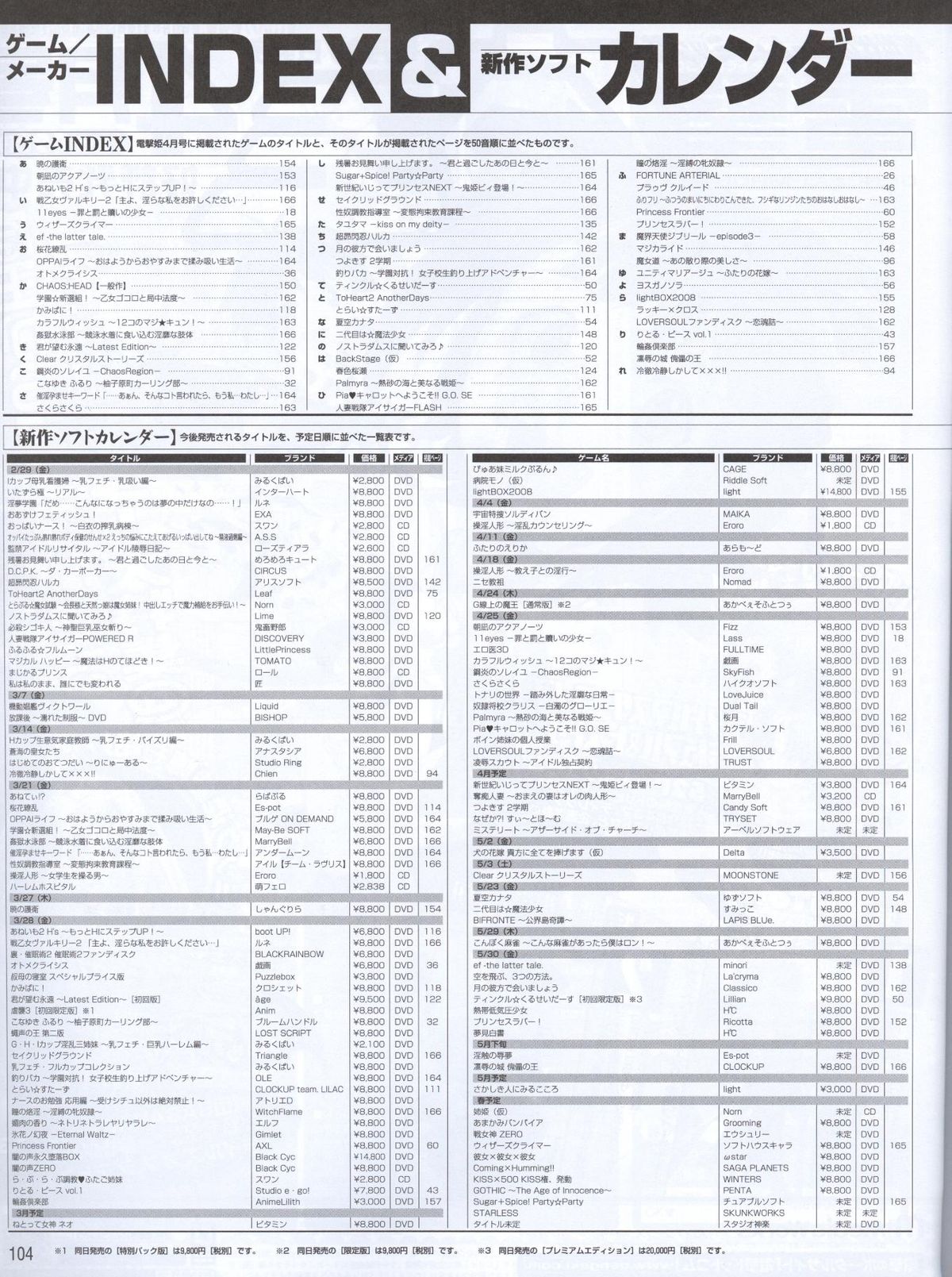 電撃姬2008--04