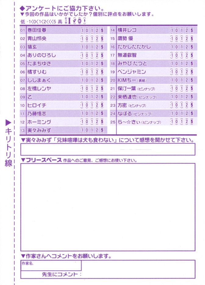 [雑誌] COMIC RiN 2010年11月号