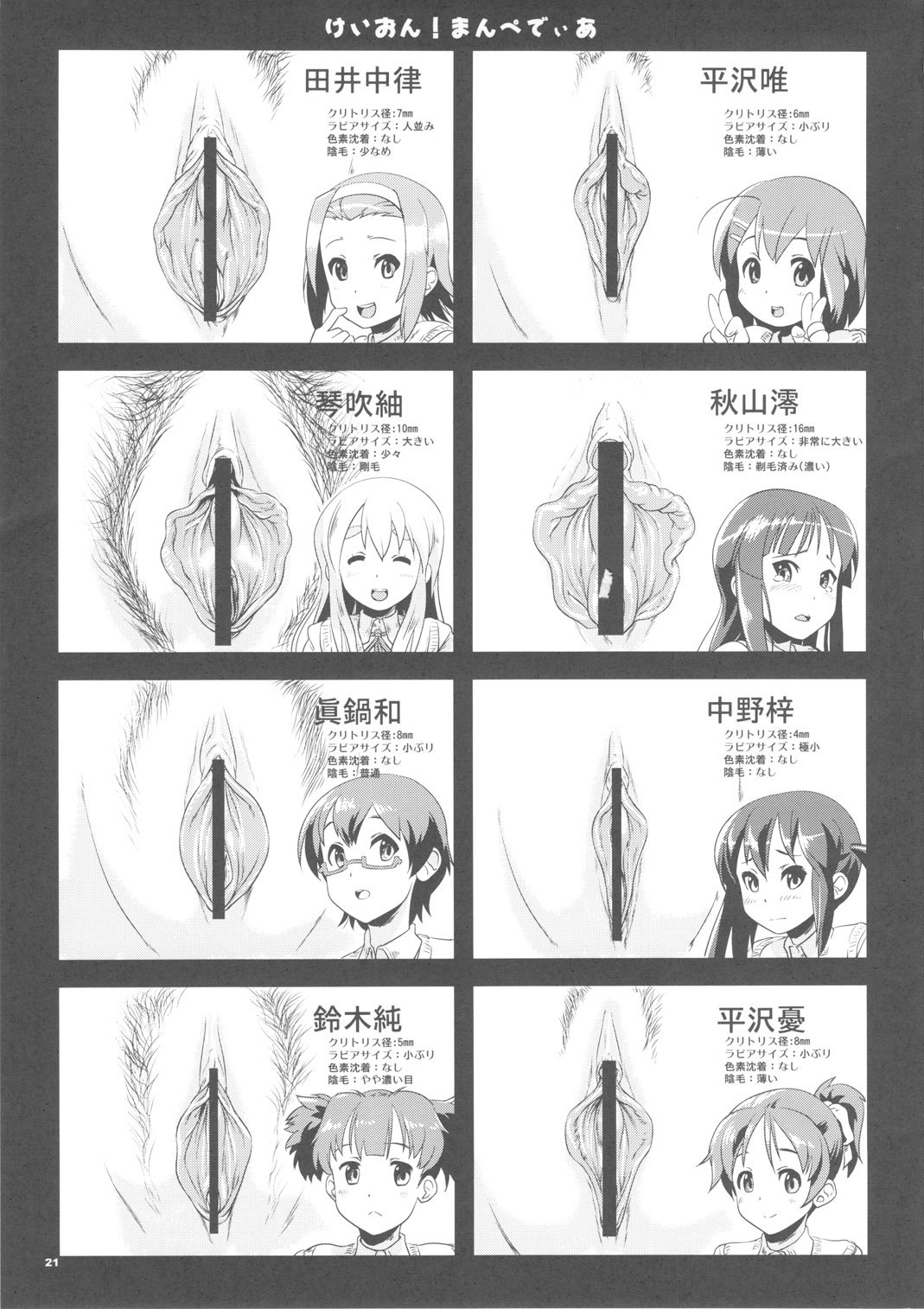 (C78) [満珍楼 (COSiNE)] K-ON Drill ふたなり! (けいおん!)