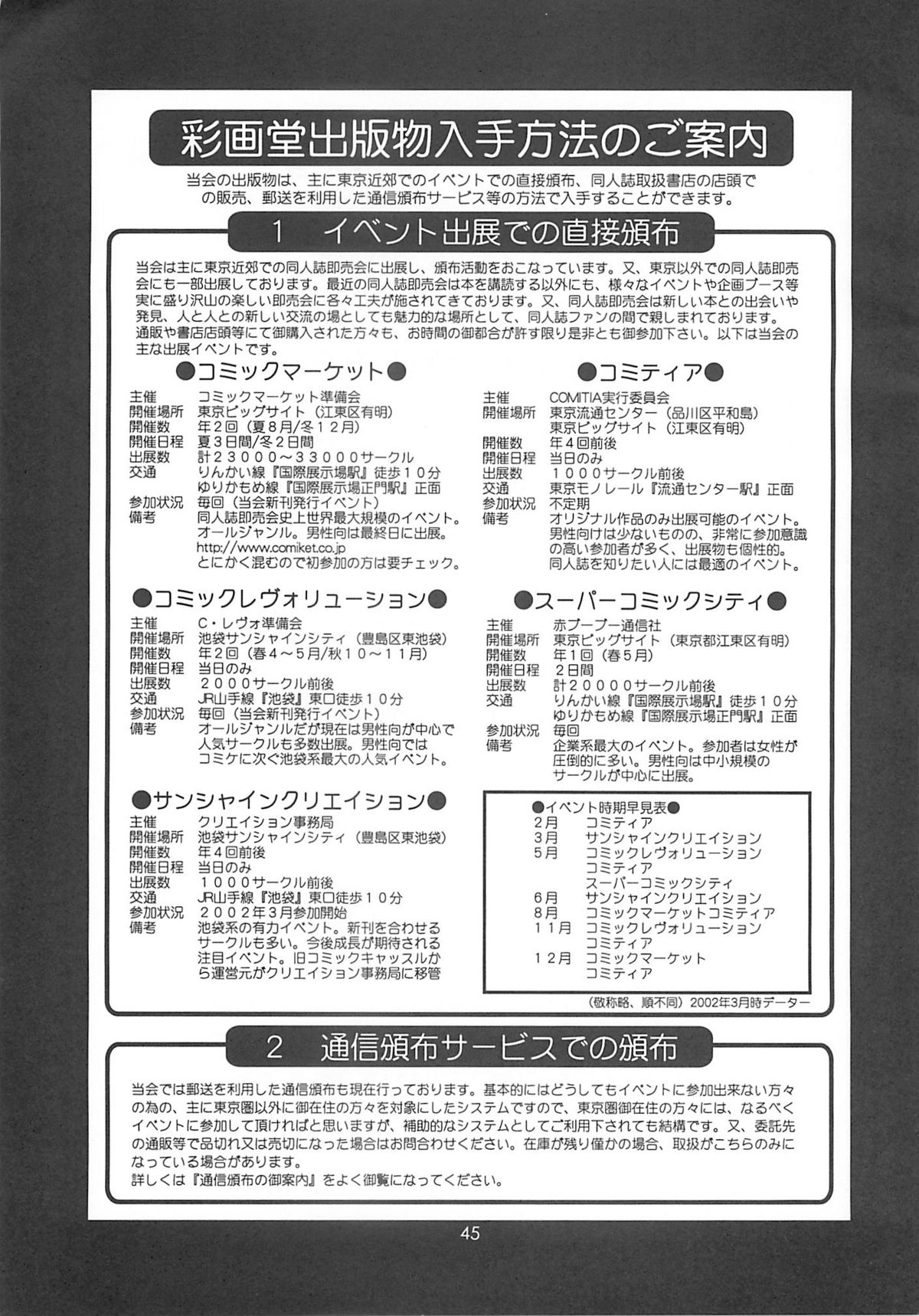 (サンクリ15) [彩画堂] ユリ&フレンズ2001 (キング･オブ･ファイターズ)