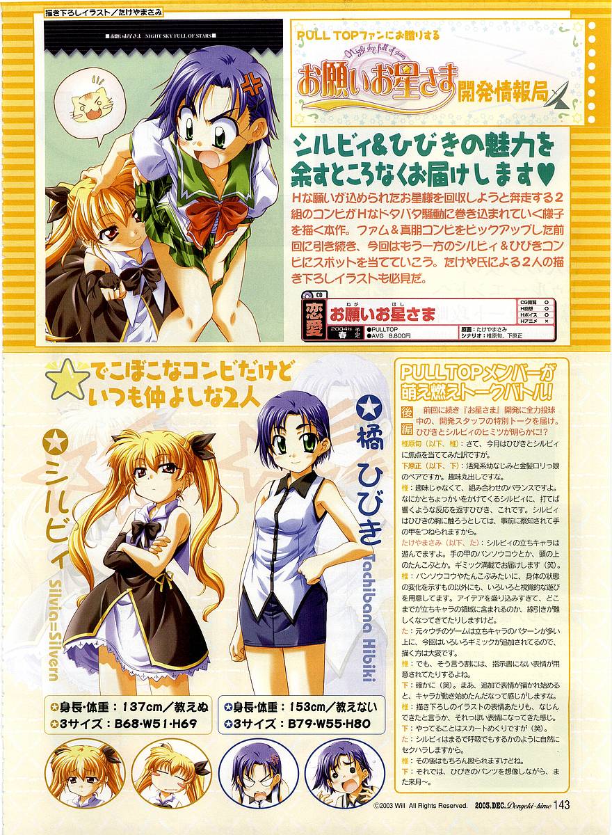 電撃姫2003-12