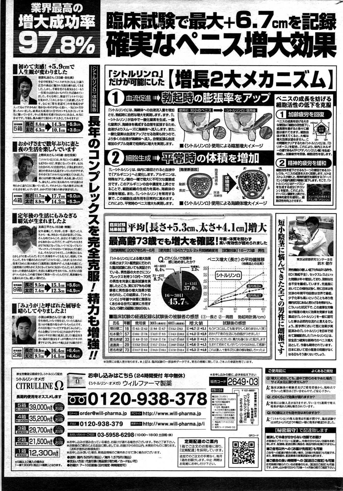 COMIC プルメロ 2008年03月号 vol.15