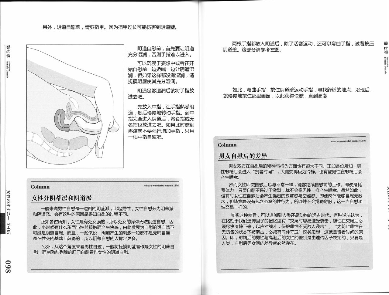 [三葉] ひとりでえっち [中国翻訳]