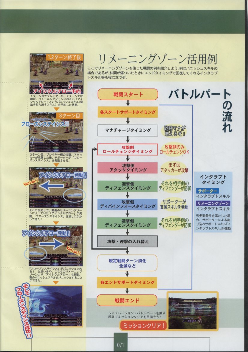 [ザウス]聖なるかな 永遠神剣 第二章 Material Book