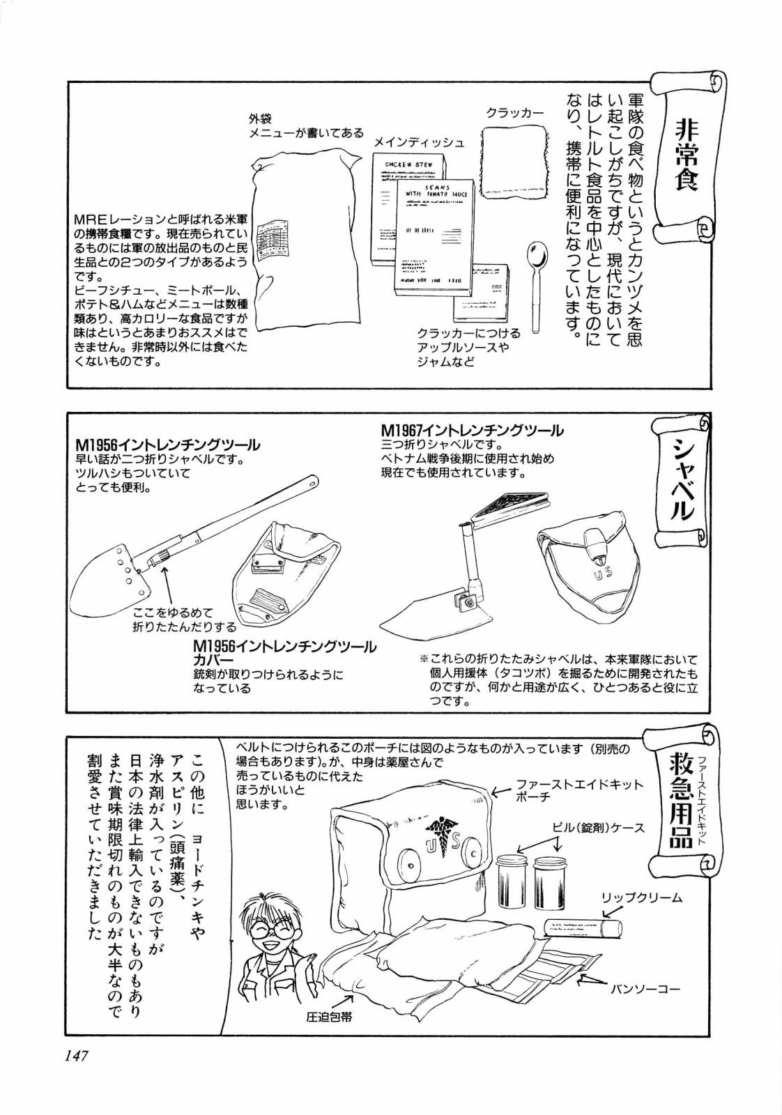 [吉野志穂] ABCぱにっく♡