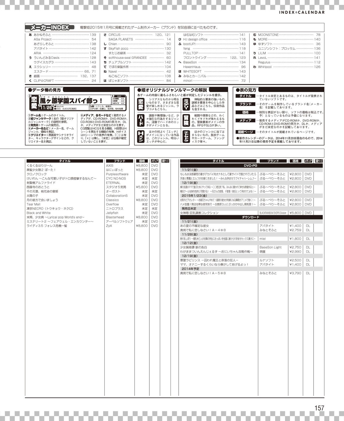 電撃姫 2015年1月号