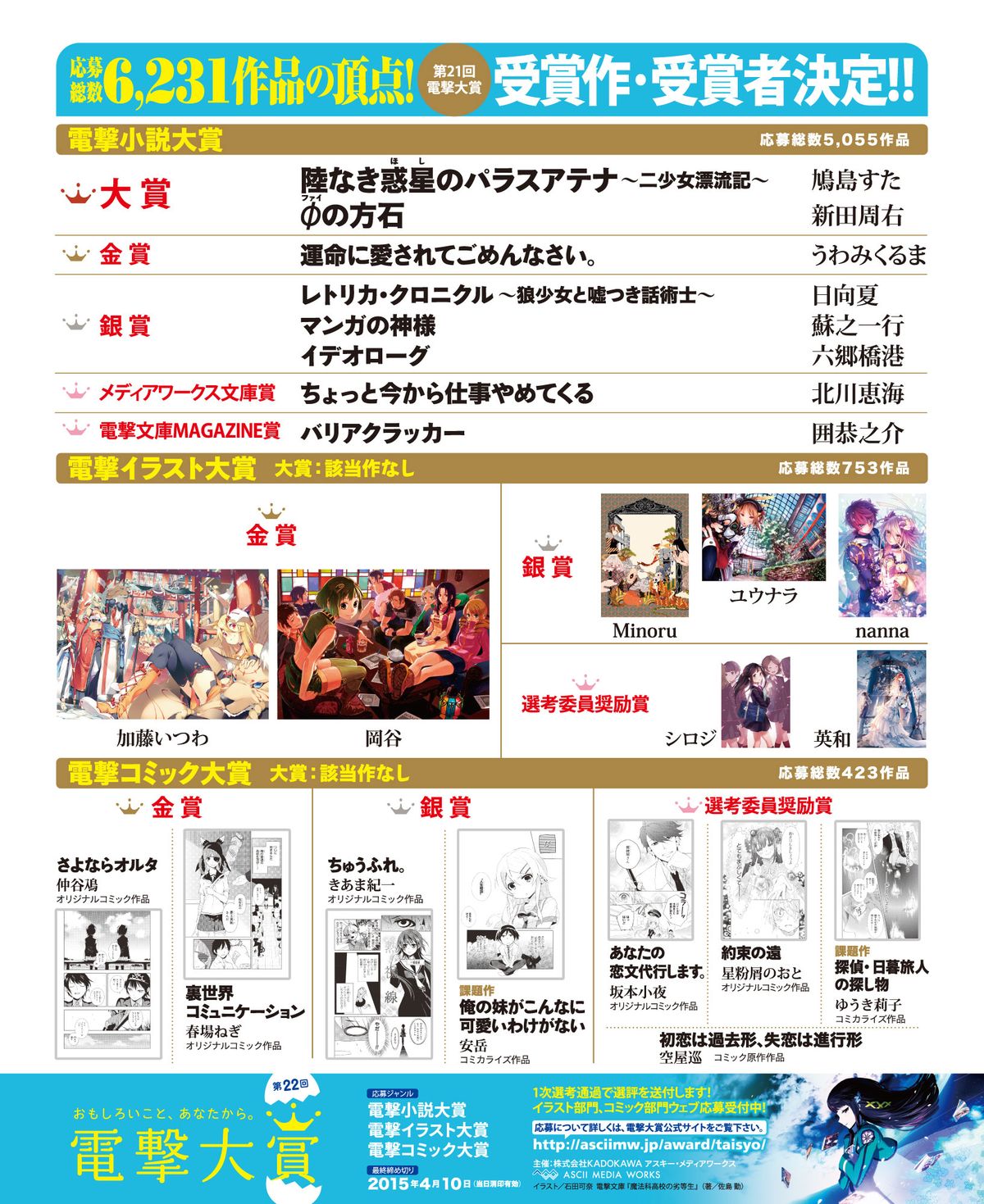 電撃姫 2015年1月号