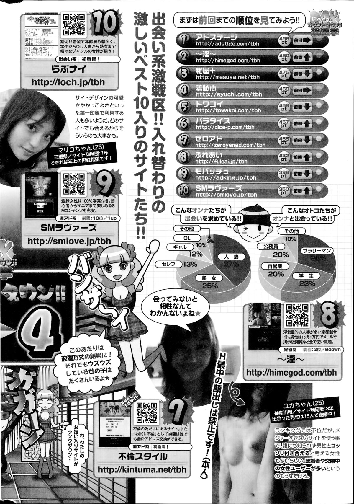 ナマイキッ！ 2014年8月号