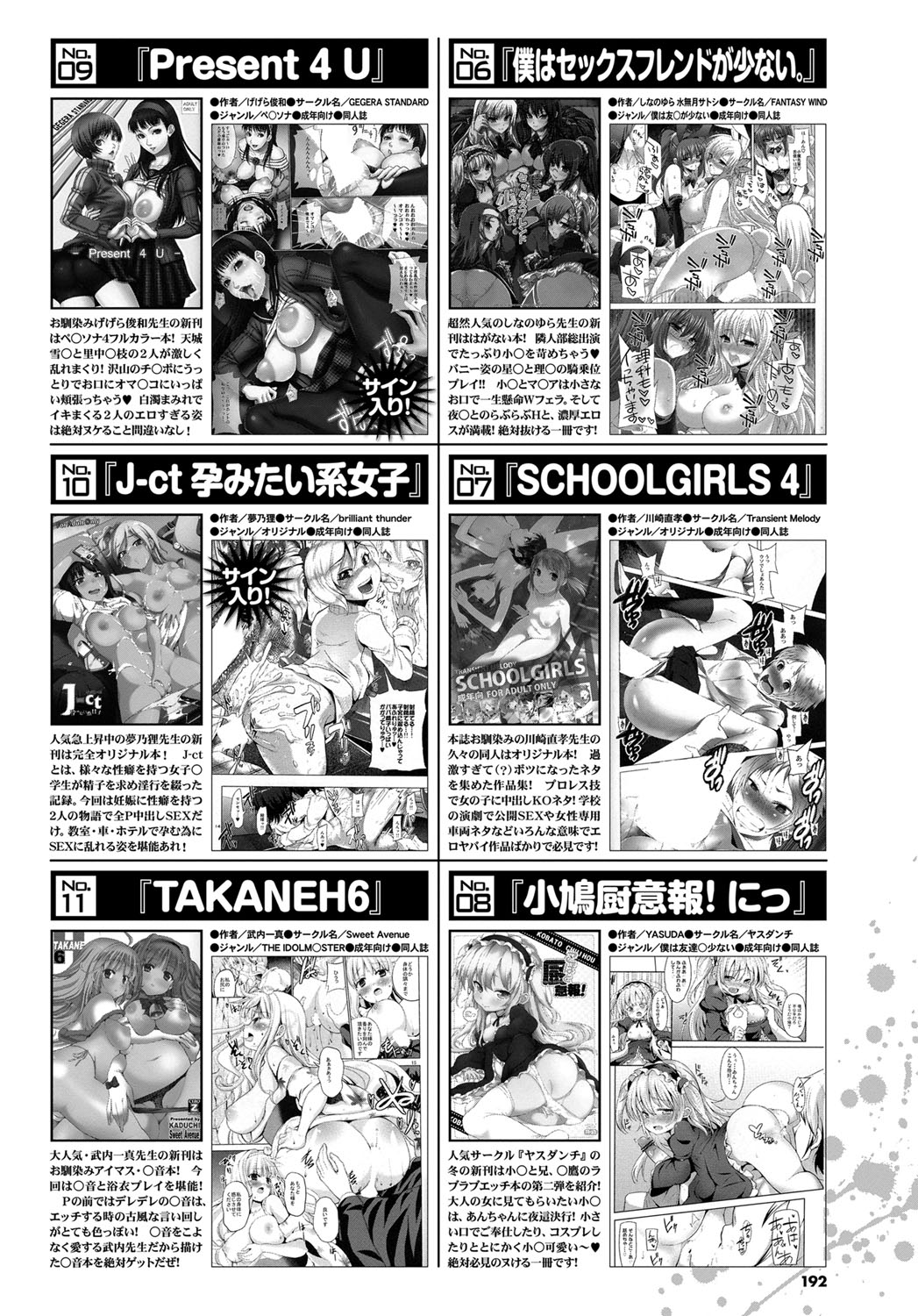 COMIC プルメロ 2012年4月号 [DL版]