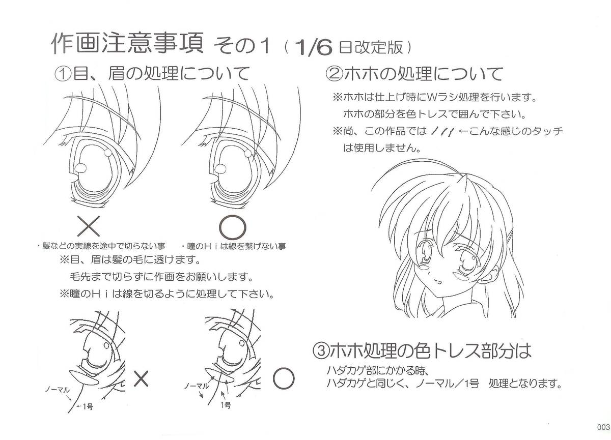 School Days (スクールディズ) 設定資料集