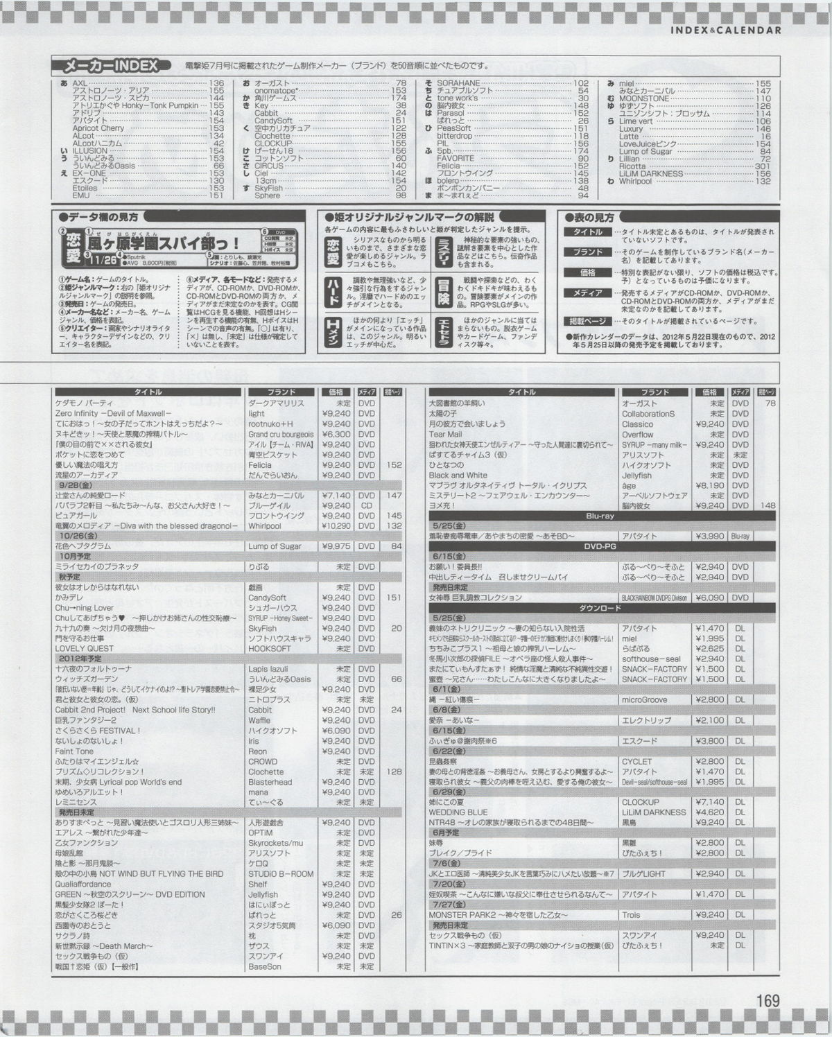 電撃姫 2012年07月号