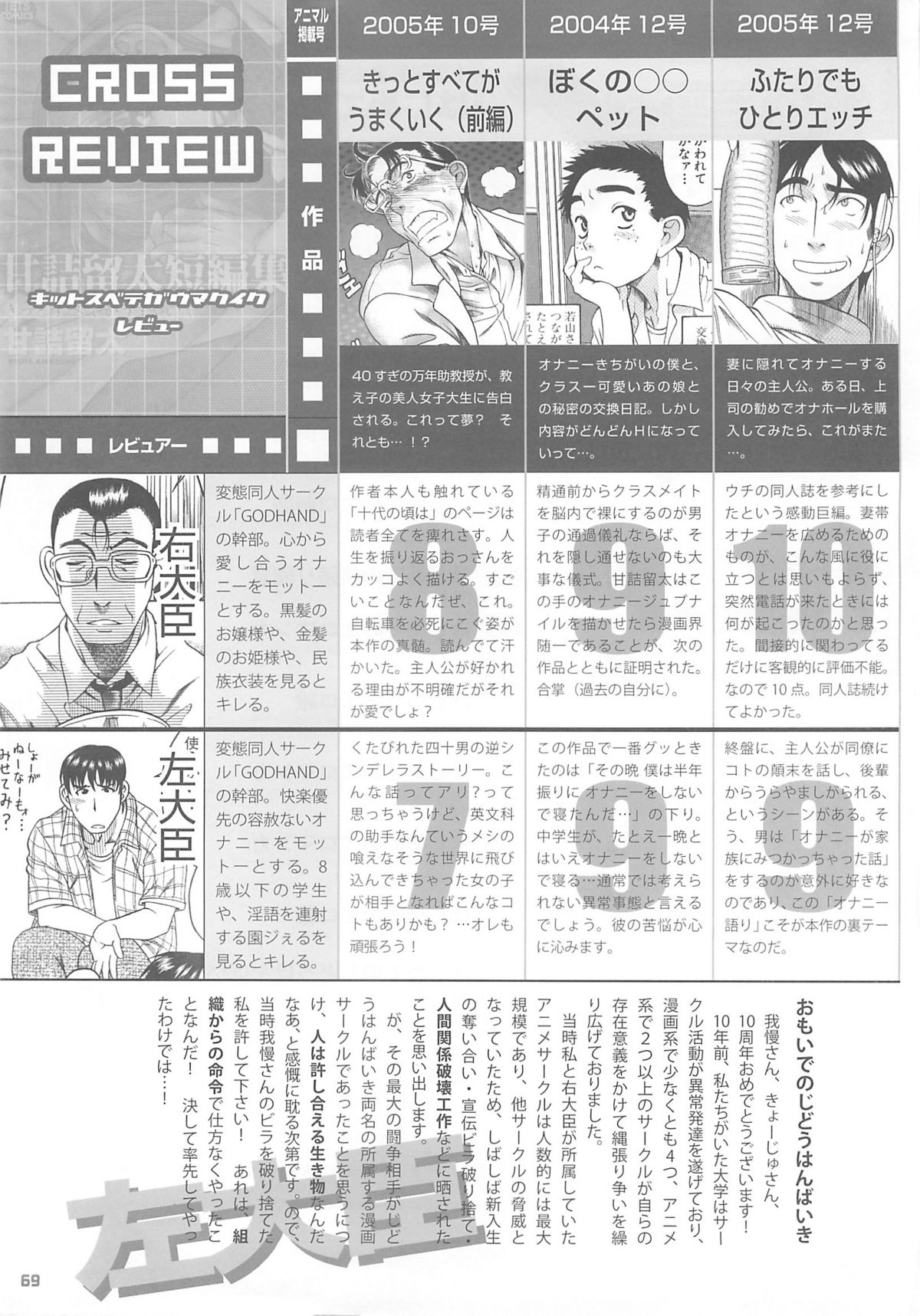 (COMIC1) [じどうはんばいき (よろず)] ペタミツコG