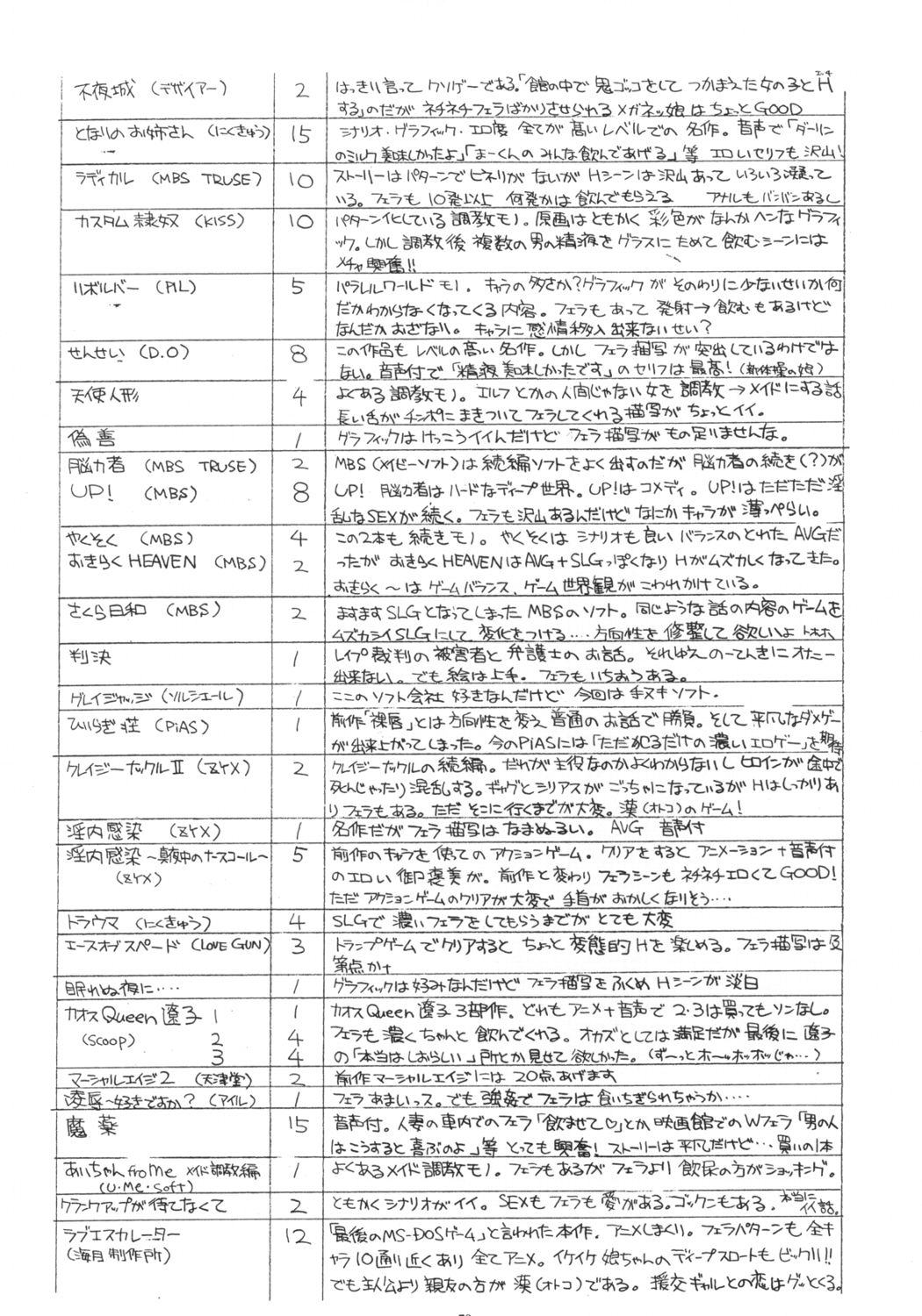 (C56) [あーびーのーまる (にゅーAB)] 愛奴 総集編∀ (勇者特急マイトガイン, ダーティペアＦＬＡＳＨ, 覇王大系リューナイト)