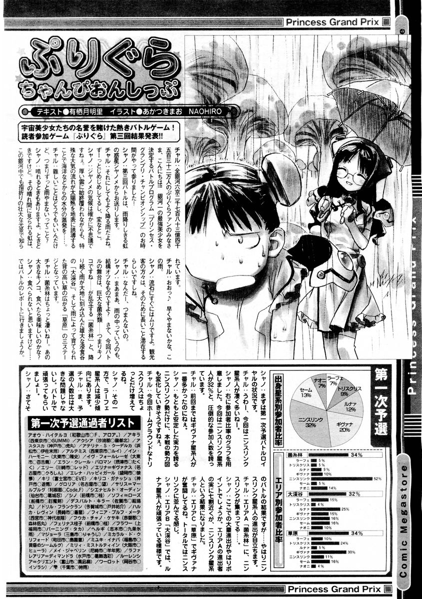 コミックメガストア 2004年8月号