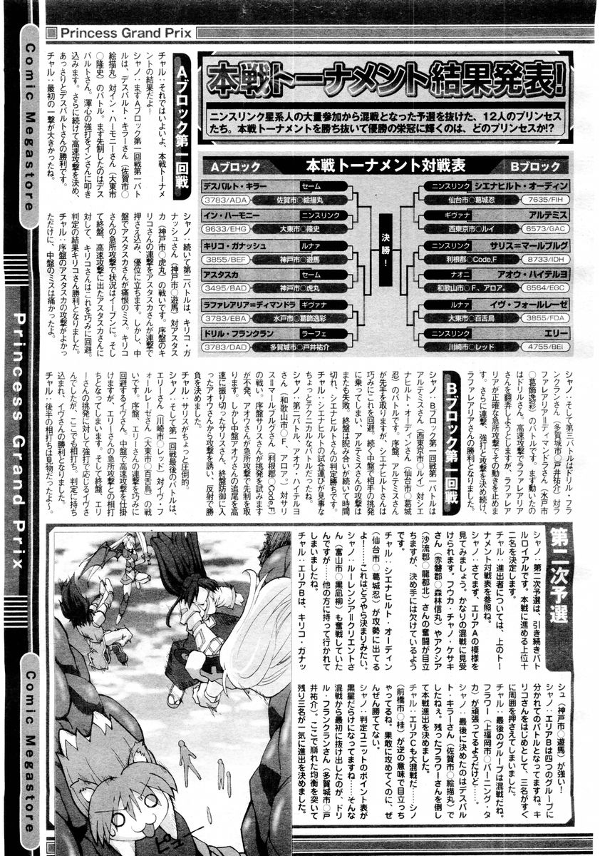 コミックメガストア 2004年8月号