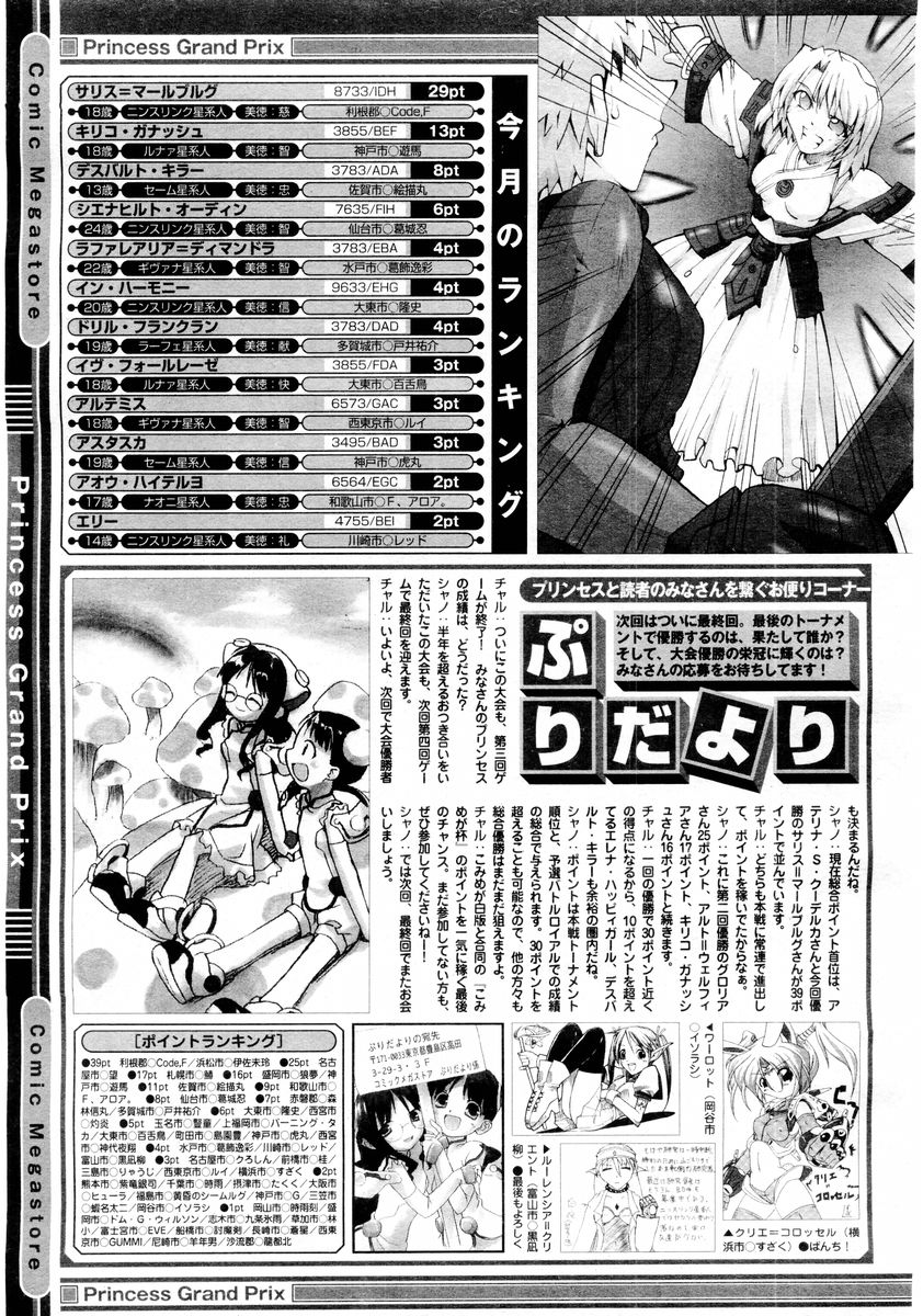 コミックメガストア 2004年8月号