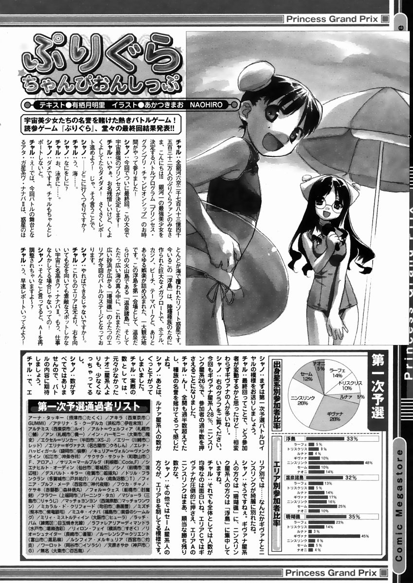 コミックメガストア 2004年10月号