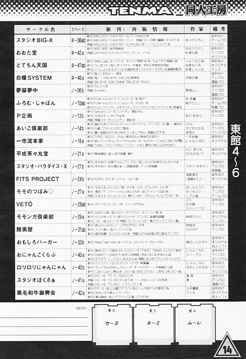 COMIC 天魔 2005年8月号