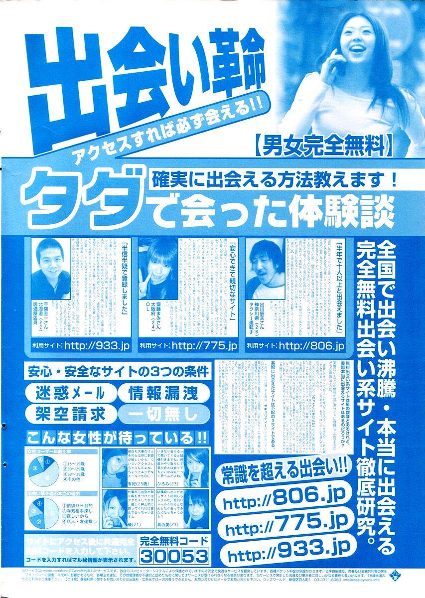 漫画ばんがいち 2006年02月号