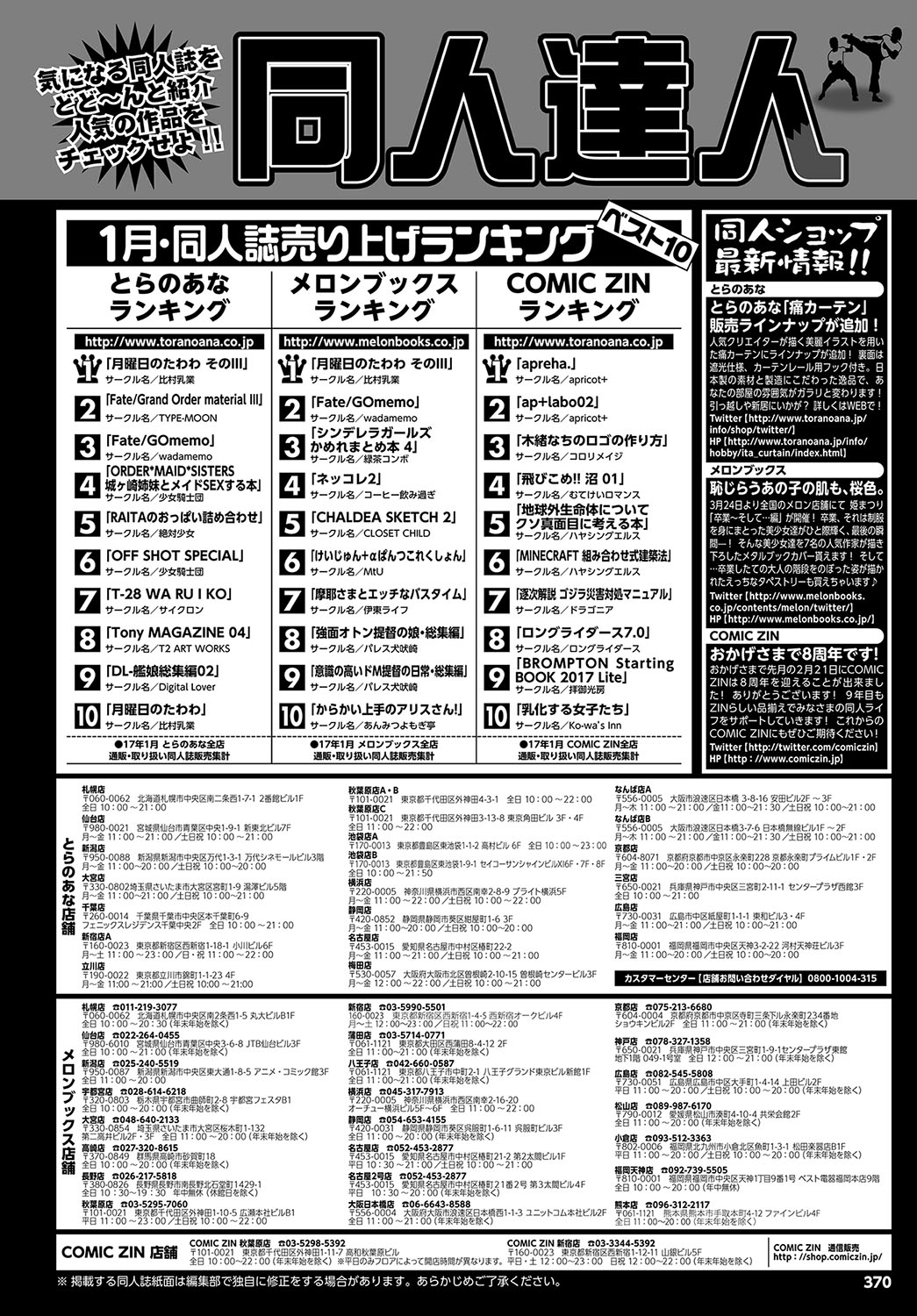 COMIC BAVEL 2017年5月号 [DL版]