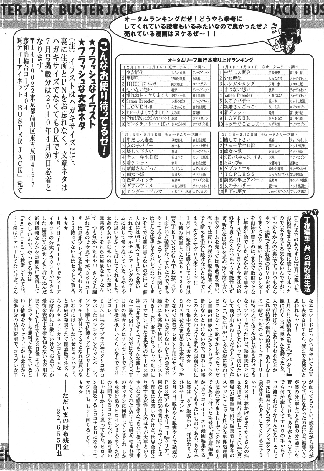 バスターコミック 2010年05月号 Vol.07