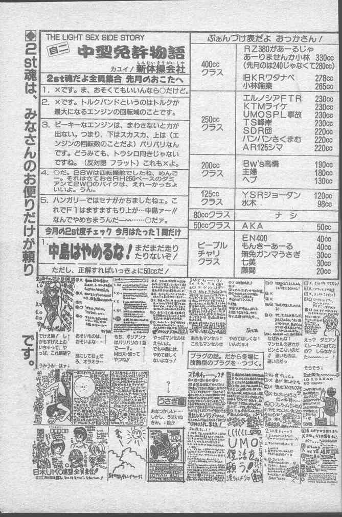 COMICペンギンクラブ 1991年10月号