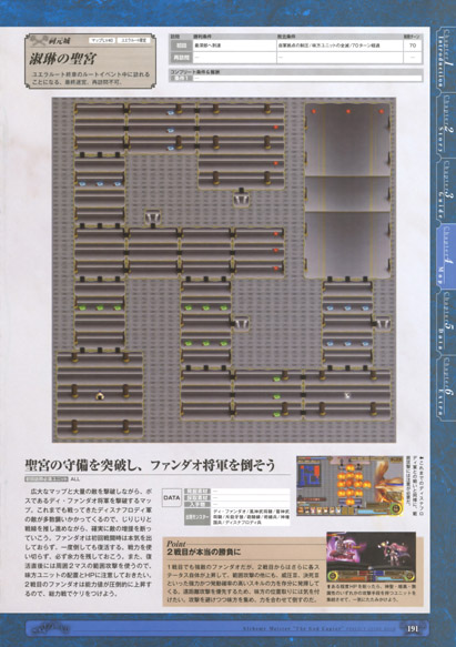 神採りアルケミーマイスター パーフェクトガイドブック