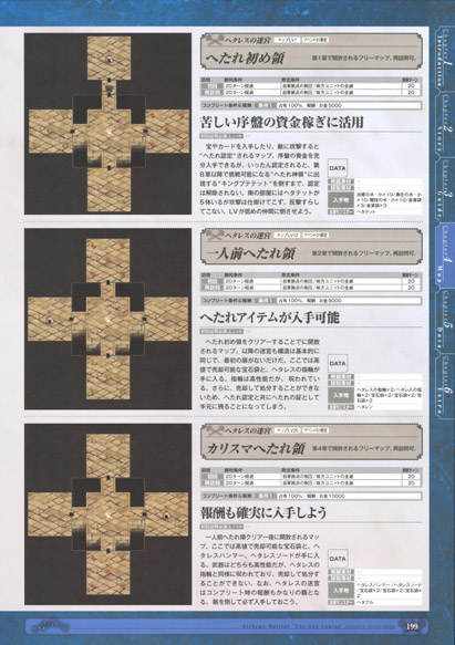 神採りアルケミーマイスター パーフェクトガイドブック