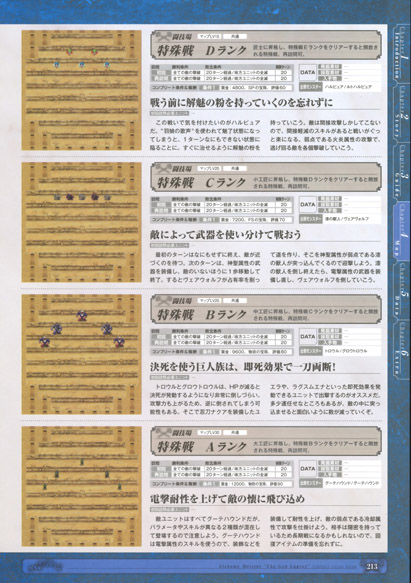 神採りアルケミーマイスター パーフェクトガイドブック